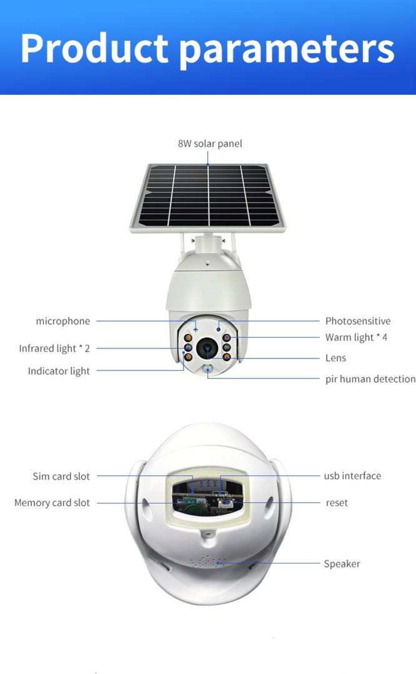 Eagle 4G Camera