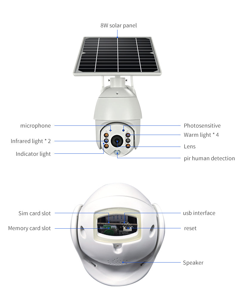 Eagle 4G Camera